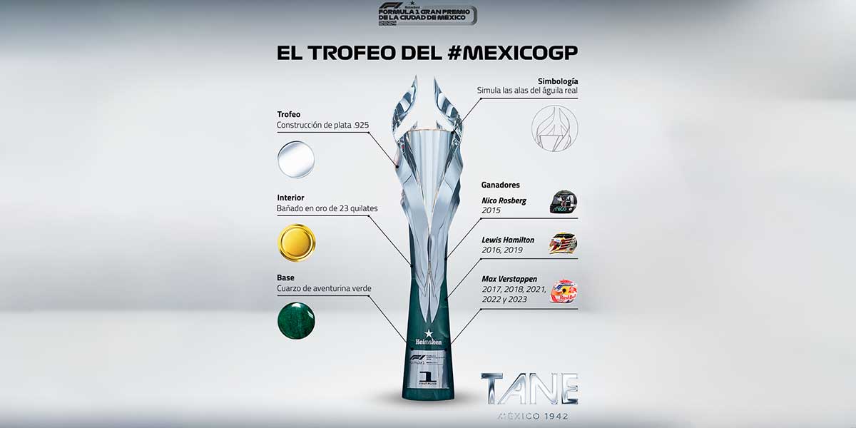 El original trofeo del México GP de F1