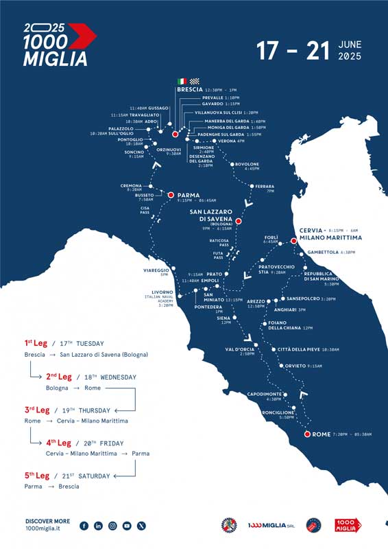 Amura,AmuraWorld,AmuraYachts, El recorrido de 1,600 km tiene la forma de un “ocho”.