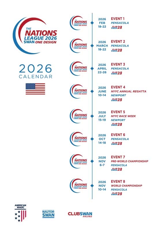 Amura,AmuraWorld,AmuraYachts, Calendario de ClubSwan 28 American Series